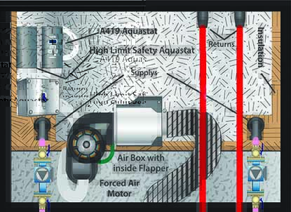BL_Series_Control_Panel