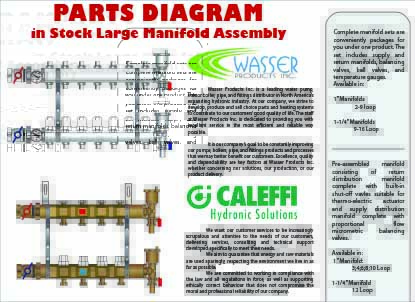 Manifold Assembly