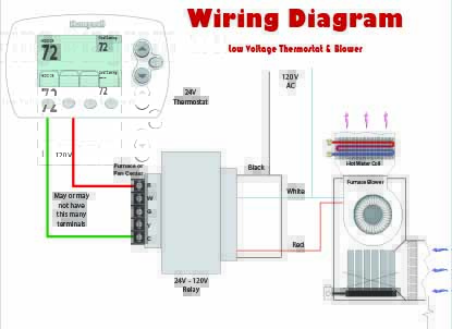 Wiring_LV_Thermostat